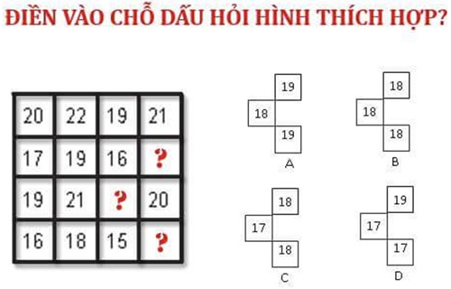 Điền vào chỗ dấu hỏi hình thích hợp?