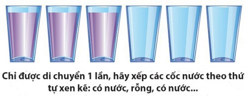 ​Chỉ được di chuyển một lần, hãy xếp các cốc nước theo thứ tự xem kẽ: có nước, rỗng, có nước ....