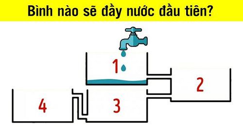 Bình nào sẽ đầy nước đầu tiên?