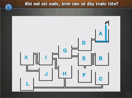 Khi mở vòi nước, bình nào sẽ đầy trước tiên?