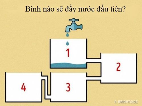 Bình nào sẽ đầy nước đầu tiên?