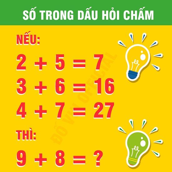 Tìm số thích hợp ở dấu hỏi chấm?