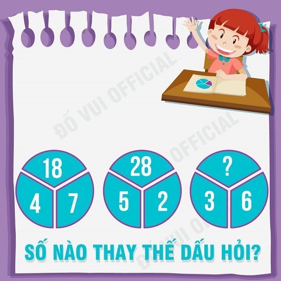 Tìm số thích hợp ở dấu hỏi chấm?