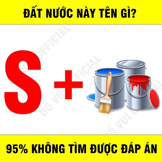 Đây là tên 1 quốc gia! Bạn có biết?