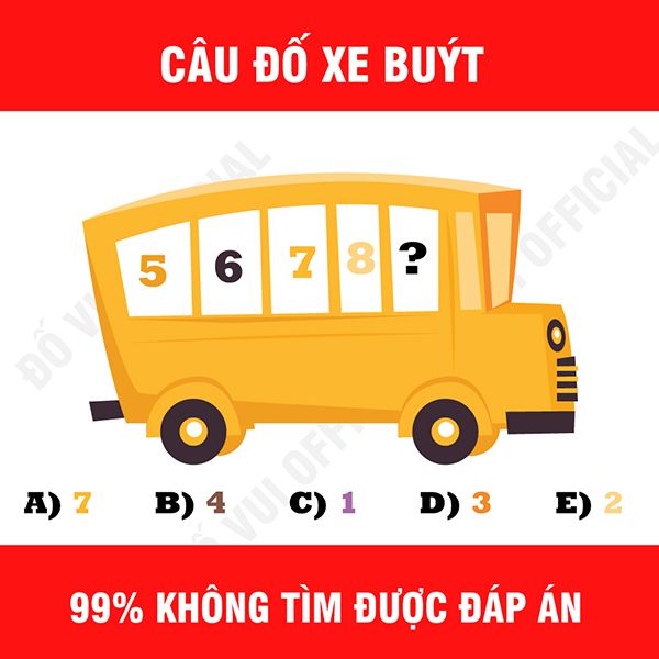 Tìm số thích hợp ở dấu hỏi chấm?