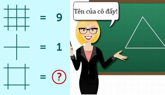 Tìm tên của cô giáo?