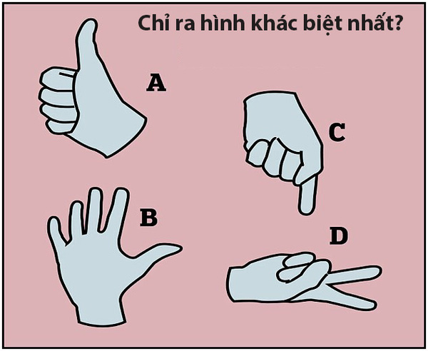 Chỉ ra hình khác biệt nhất?