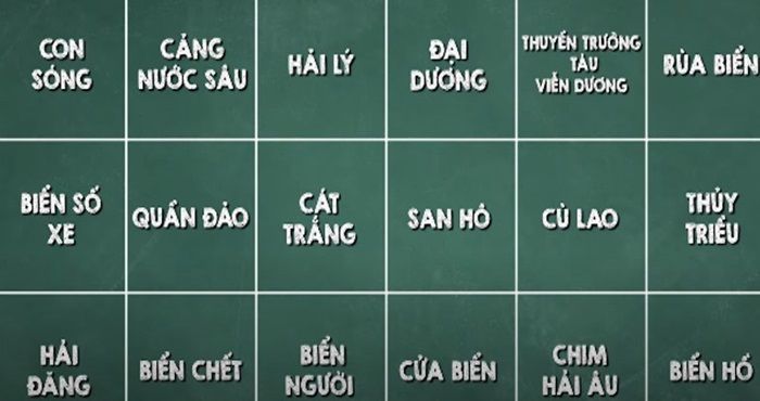 Tìm từ ghép không nằm trong trường từ vựng về biển?