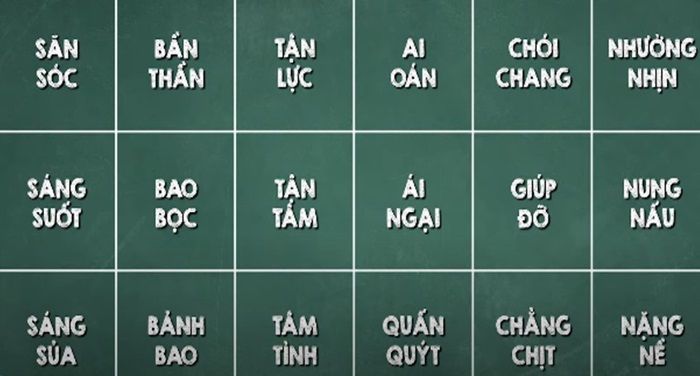 Động từ chỉ về hành động yêu thương quan tâm giữa anh chị em trong gia đình với nhau?