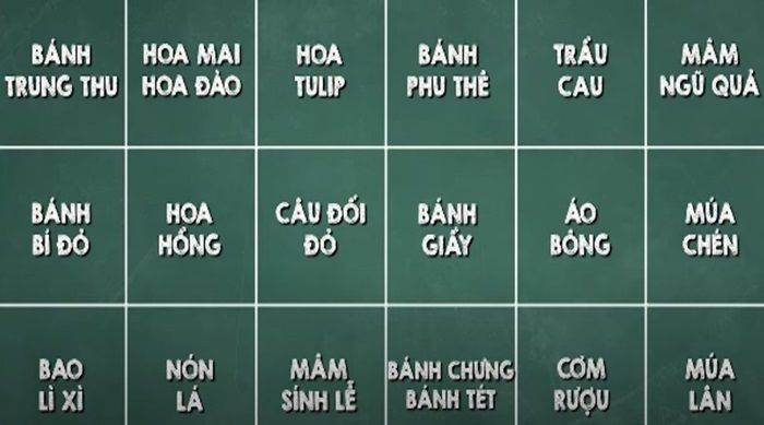 Tìm từ khóa, đây là hình ảnh chỉ về mang tính biểu tượng của ngày Tết cổ truyền của người Việt Nam?