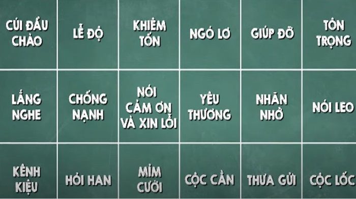 Tìm từ khóa miêu tả chỉ về hành động không nên hoặc không được làm với người lớn tuổi?