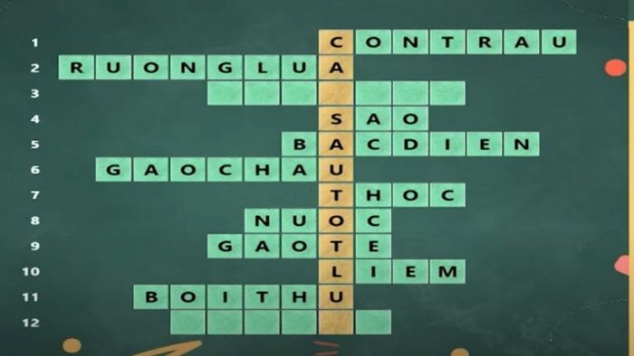 Tìm từ khóa đây là câu tục ngữ về nghề nông? Tìm từ khóa đây là câu tục ngữ về nghề nông?