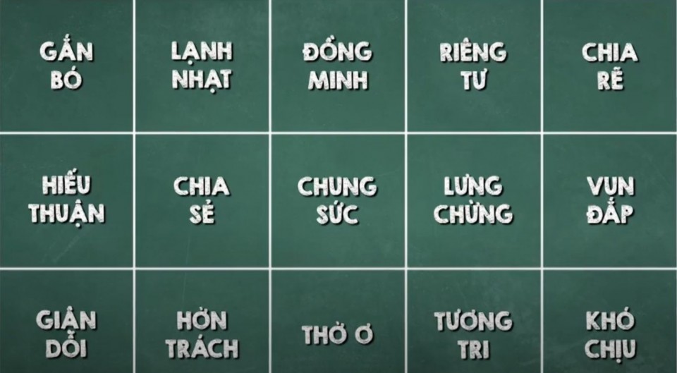Tìm từ khóa, đây là hình ảnh chỉ về tình cảm sự gắn kết của tình nghĩa vợ chồng?