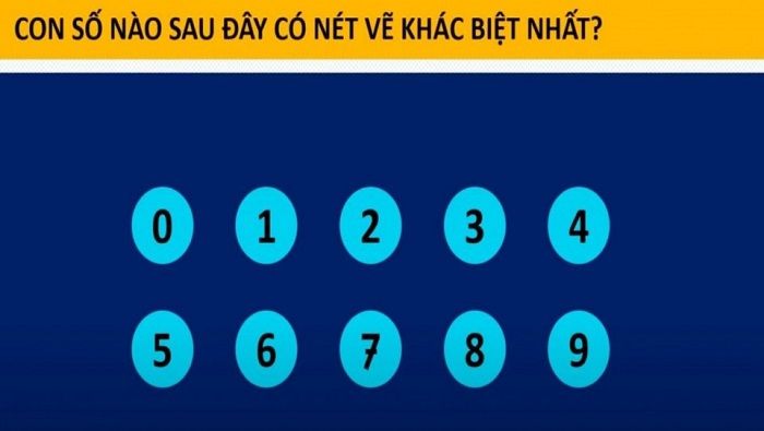 Con số nào sau đây có nét vẽ khác biệt nhất?