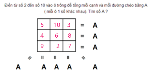 Điền từ số 2 đến số 10 vào ô trống để tổng mỗi cạnh và mỗi đường chéo bằng A (mỗi ô một số khác nhau). Tìm số A?