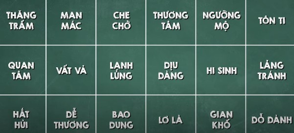 Động từ chỉ về thể hiện hành động yêu thương của người mẹ dành cho con?