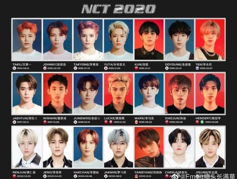 Bạn có phải là fan NCT - nhóm nhạc toàn zai đẹp, đông dân nhất kpop? Nếu có thì vào nhóm này nha :) Nếu ko phải fan của nhóm các bạn cũng có thể vào nhóm để chia sẻ với nhau về âm nhạc (đặc biệt là kpop)