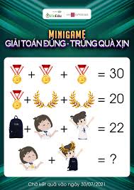 Đố các bạn biết số trong bức ảnh phải là bao nhiêu?