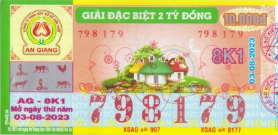 Xổ số An Giang - Ngày 03/08/2023 gồm có giải nào?