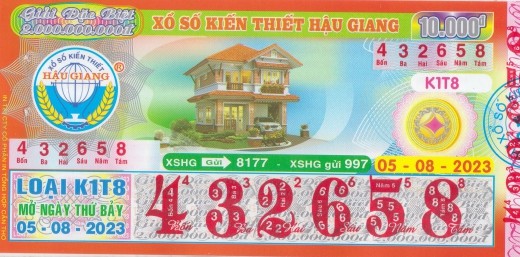 Đâu là tên một chủ đề nào ở trong Xổ số Hậu Giang 2023 - Tập 31?