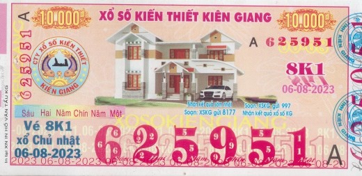 Đâu là tên một chủ đề nào ở trong Xổ số Kiên Giang 2023 - Tập 31?