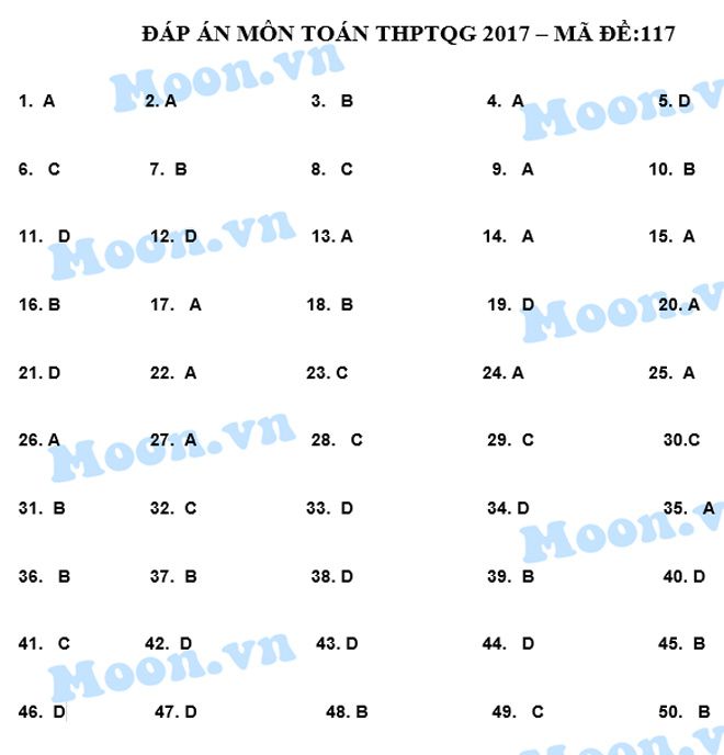 Đề thi và Đáp án môn thi Toán Trung Học Phổ Thông Quốc Gia - Năm 2017,Đề thi Toán THPT Quốc Gia năm 2017,Đề thi THPT Quốc gia năm 2017,Đề thi Trung học phổ thông Quốc Gia năm 2017,Đề thi THPT Quốc Gia,Đề thi Trung học phổ thông Quốc Gia,Đề thi THPT Quốc gia môn Toán