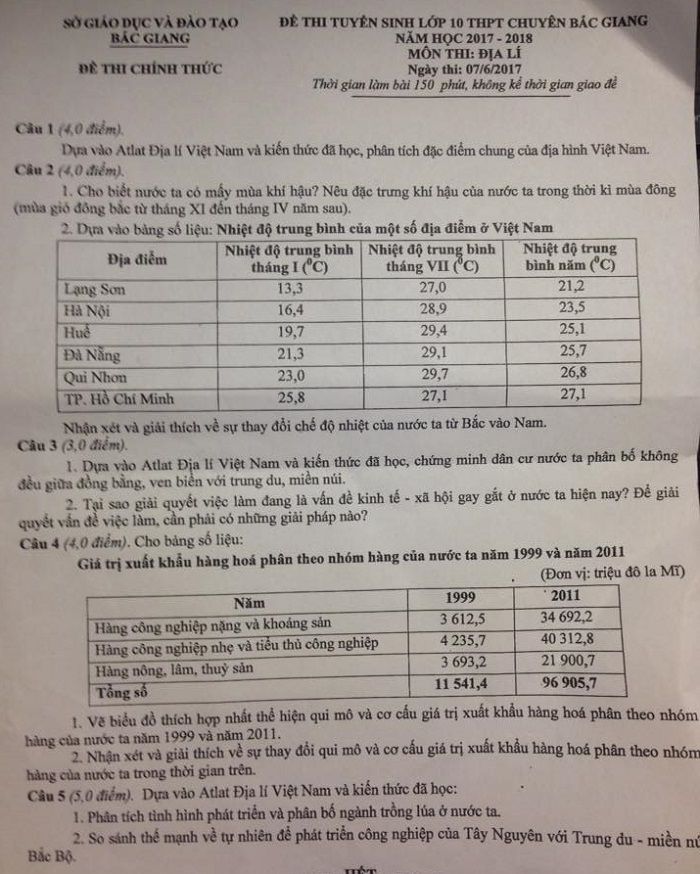 Đề thi tuyển sinh vào Lớp 10 THPT Chuyên Bắc Giang - Môn Địa lí - Năm 2017,Đề thi vào 10,đề thi tuyển sinh vào 10,đề thi tuyển sinh trung học phổ thông lớp 10,đề thi tuyển sinh trung học phổ thông lớp 10 môn địa lý khối chuyên,đề thi tuyển sinh lớp 10 khối chuyên tỉnh Bắc Giang