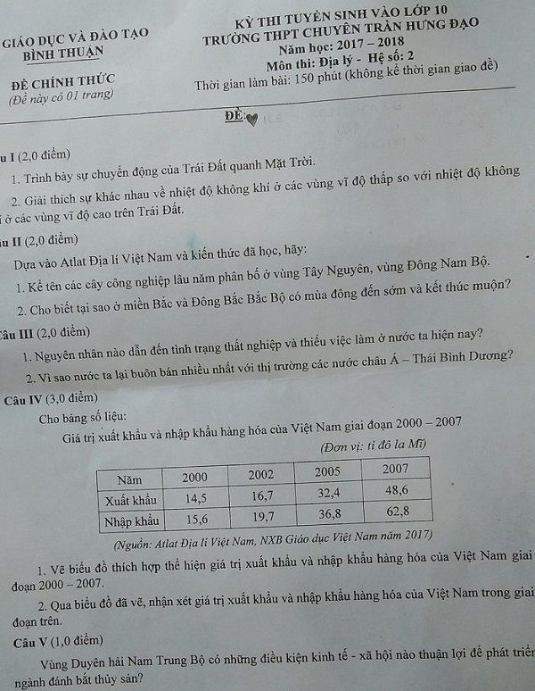 Đề thi tuyển sinh vào Lớp 10 - Môn Địa lý - Trường THPT Chuyên Trần Hưng Đạo - Tỉnh Bình Thuận - Năm học 2017-2018,đề thi vào 10,đề thi tuyển sinh vào 10 THPT,đề thi tuyển sinh vào 10 môn địa lý,đề thi tuyển sinh vào 10 môn địa lý khối chuyên 2017,đề thi tuyển sinh vào 10 môn địa lý khối chuyên tỉnh Bình Thuận năm 2017