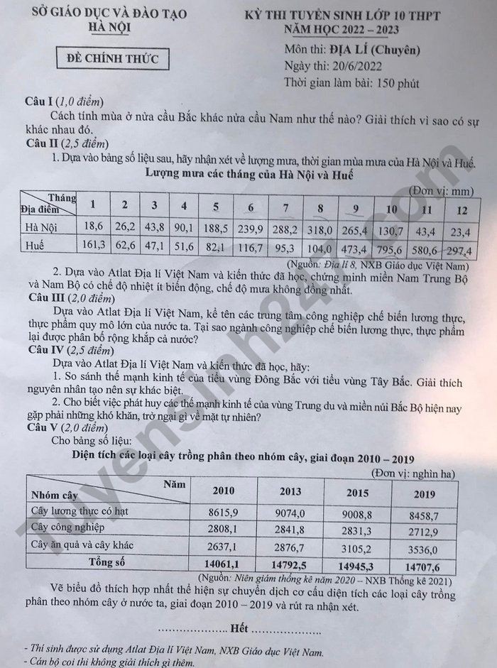 Đề thi vào 10 chuyên Địa Sở GDĐT Hà Nội năm 2022,Đề thi vào 10 chuyên Địa Sở GDĐT Hà Nội,Đề thi vào 10 chuyên Địa,Đề thi vào 10