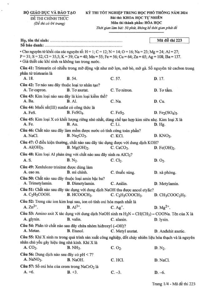 Đề thi môn Hóa mã đề 223 - Tốt nghiệp THPT 2024,Đề thi môn Hóa Tốt nghiệp THPT 2024