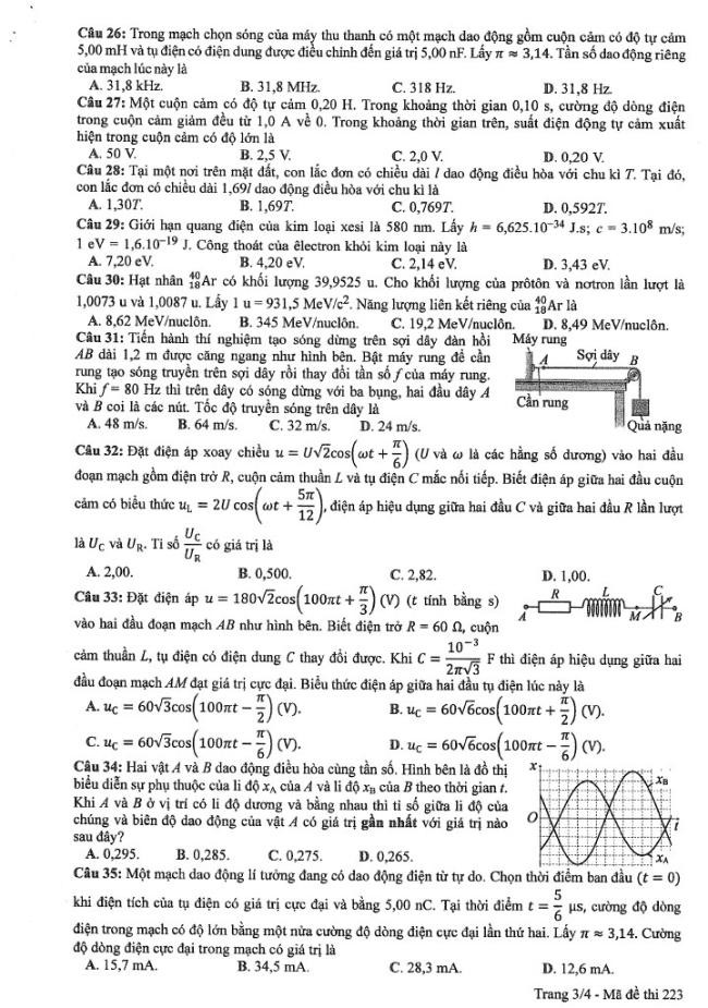 Đáp án đề thi môn Lý mã đề 223 - Tốt nghiệp THPT 2024,Đề thi môn Lý mã đề 223 - Tốt nghiệp THPT 2024,Đề thi môn Lý Tốt nghiệp THPT