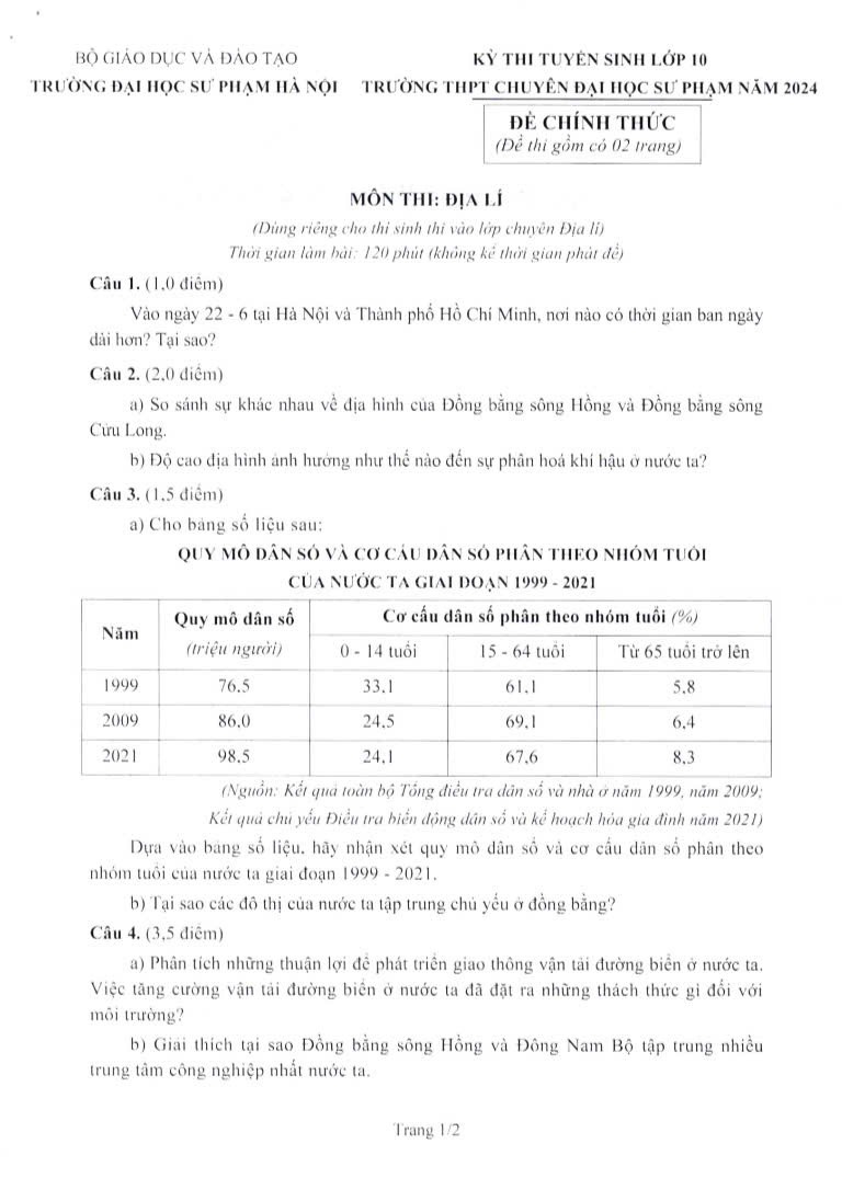 Đề thi vào 10 môn Địa trường THPT chuyên ĐHSP Hà Nội năm 2024,Đề thi vào 10 môn Địa lý