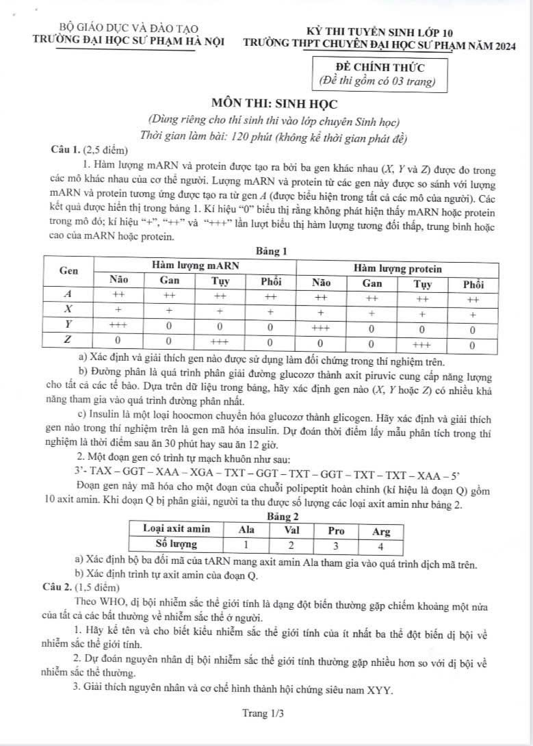 Đề thi vào 10 môn Sinh trường THPT chuyên ĐHSP Hà Nội năm 2024,Đề thi vào 10 môn Sinh học