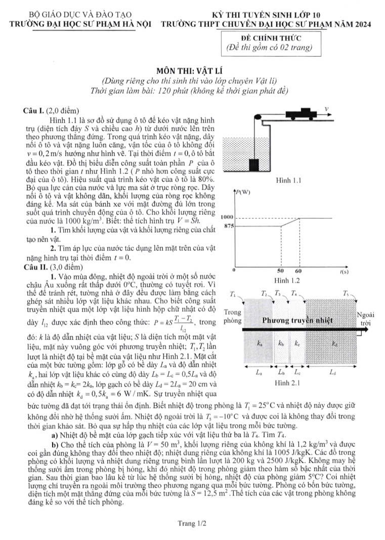 Đề thi vào 10 môn Lý trường THPT chuyên ĐHSP Hà Nội năm 2024,Đề thi vào 10 môn Lý