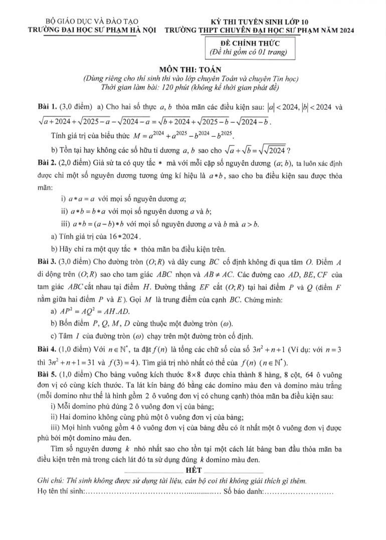 Đề thi vào 10 môn Toán trường THPT chuyên ĐHSP Hà Nội năm 2024,Đề thi vào 10 môn Toán