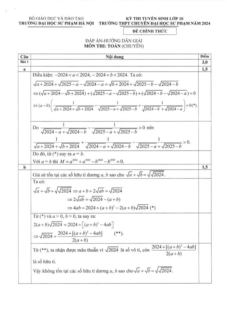 Đề thi vào 10 môn Toán trường THPT chuyên ĐHSP Hà Nội năm 2024,Đề thi vào 10 môn Toán