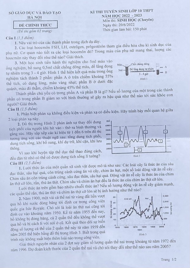 Đề thi tuyển sinh lớp 10 chuyên Sinh Sở GDĐT Hà Nội năm 2022,Đề thi tuyển sinh lớp 10 chuyên Sinh