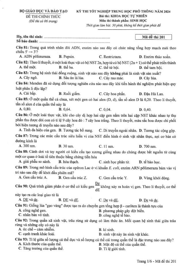 Đề thi môn Sinh Học mã đề 201 - Tốt nghiệp THPT 2024,Đề thi môn Sinh Học Tốt nghiệp THPT 2024
