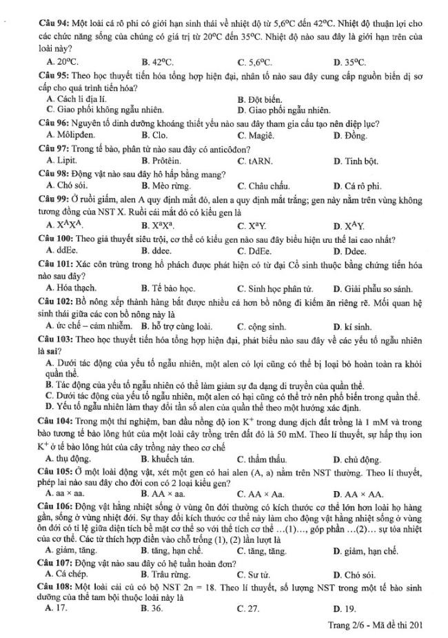 Đề thi môn Sinh Học mã đề 201 - Tốt nghiệp THPT 2024,Đề thi môn Sinh Học Tốt nghiệp THPT 2024