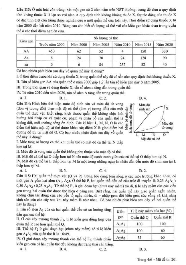 Đề thi môn Sinh Học mã đề 201 - Tốt nghiệp THPT 2024,Đề thi môn Sinh Học Tốt nghiệp THPT 2024