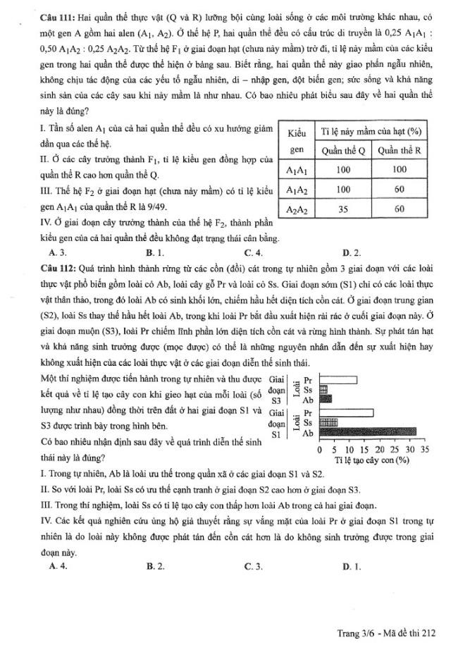 Đề thi môn Sinh Học mã đề 212 - Tốt nghiệp THPT 2024,Đề thi môn Sinh Học Tốt nghiệp THPT 2024