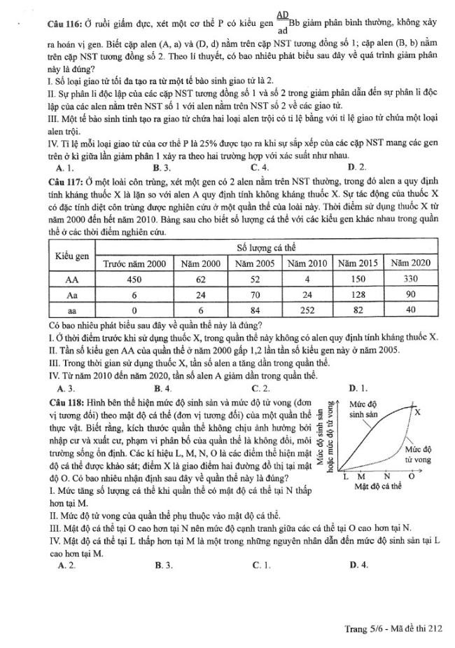 Đề thi môn Sinh Học mã đề 212 - Tốt nghiệp THPT 2024,Đề thi môn Sinh Học Tốt nghiệp THPT 2024
