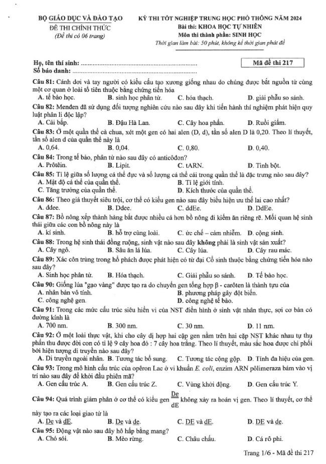 Đề thi môn Sinh Học mã đề 217 - Tốt nghiệp THPT 2024,Đề thi môn Sinh Học Tốt nghiệp THPT 2024