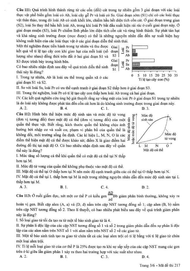 Đề thi môn Sinh Học mã đề 217 - Tốt nghiệp THPT 2024,Đề thi môn Sinh Học Tốt nghiệp THPT 2024