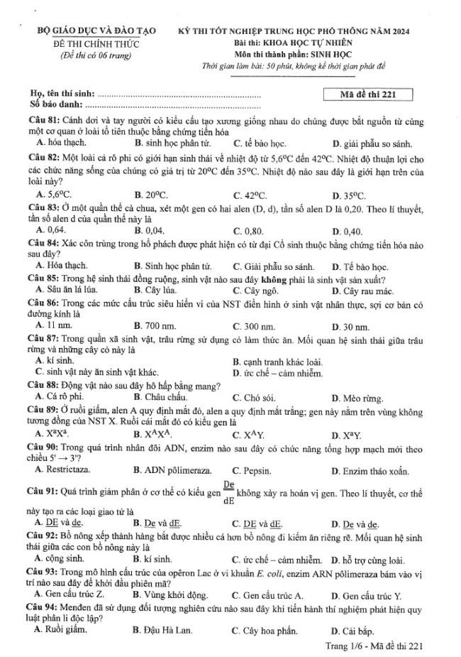 Đề thi môn Sinh Học mã đề 221 - Tốt nghiệp THPT 2024,Đề thi môn Sinh Học Tốt nghiệp THPT 2024