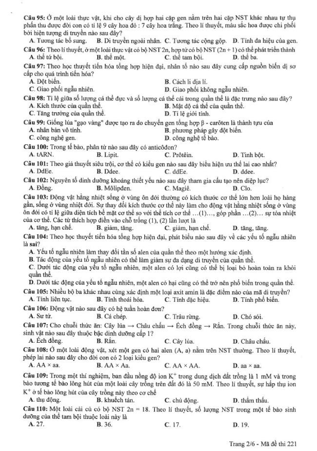 Đề thi môn Sinh Học mã đề 221 - Tốt nghiệp THPT 2024,Đề thi môn Sinh Học Tốt nghiệp THPT 2024