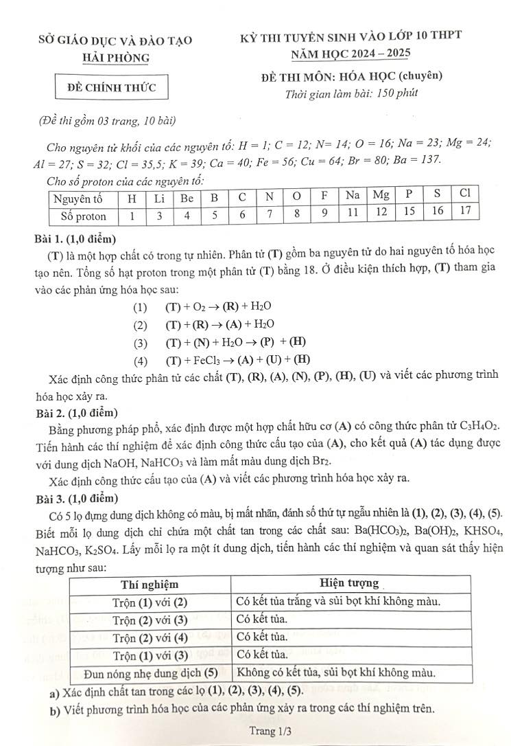 Đề thi tuyển sinh vào 10 chuyên Hóa Sở GD Hải Phòng năm 2024,Đề thi tuyển sinh vào 10