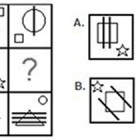 Điền thế nào vào dấu hỏi để được cân bằng?