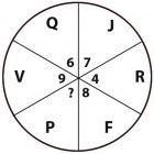 Hình nào khác biệt so với những hình còn lại: A, B, C, D, E, F?
