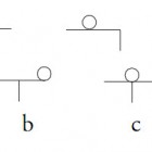 Số 1 và số 2 là hình nào?